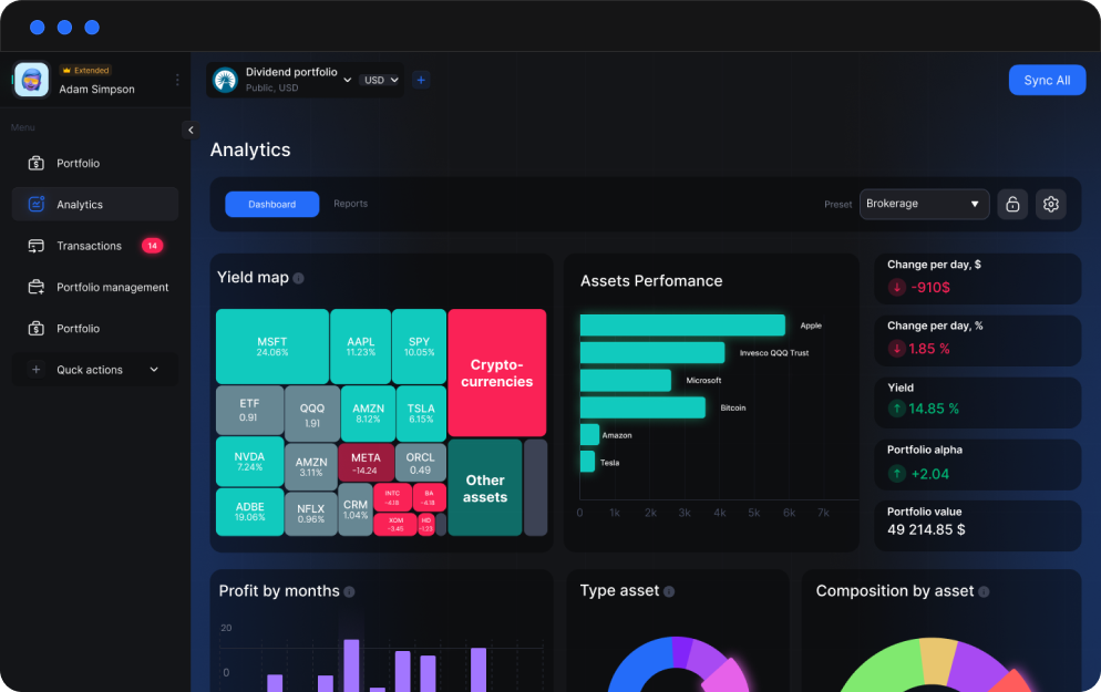 Fincake interface